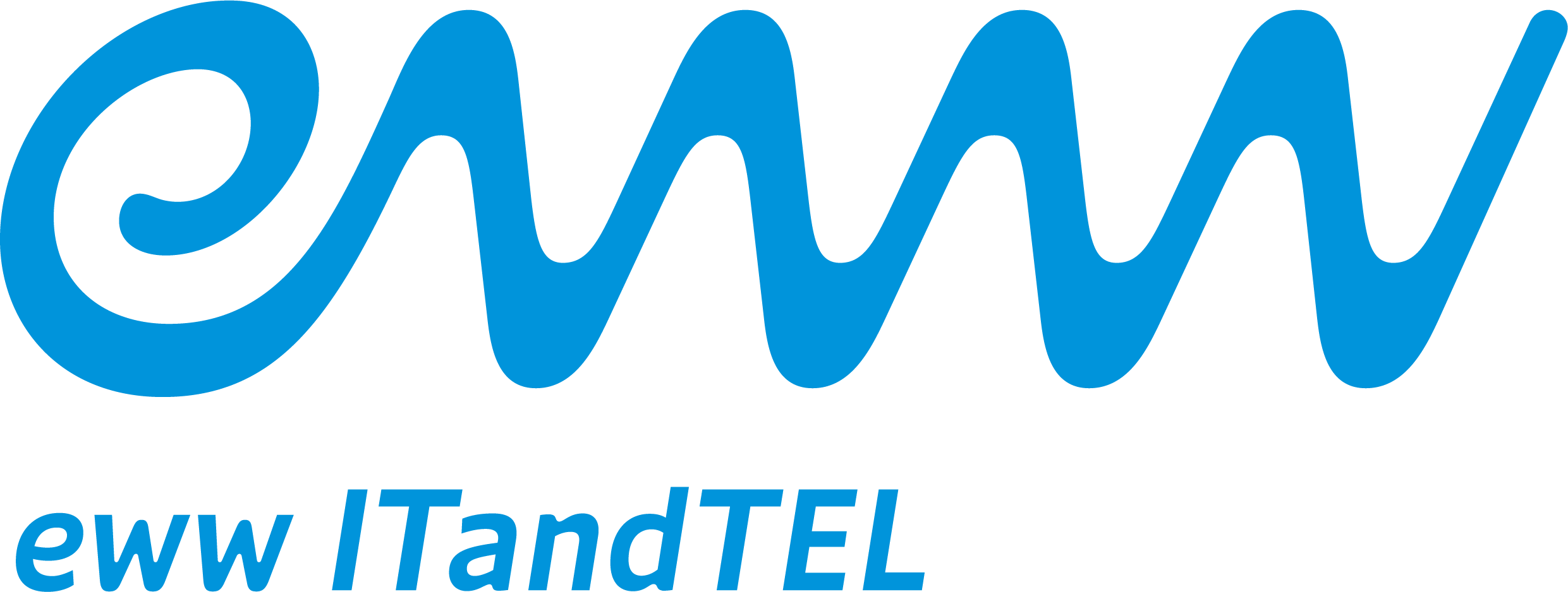 Logo eww ITandTEL